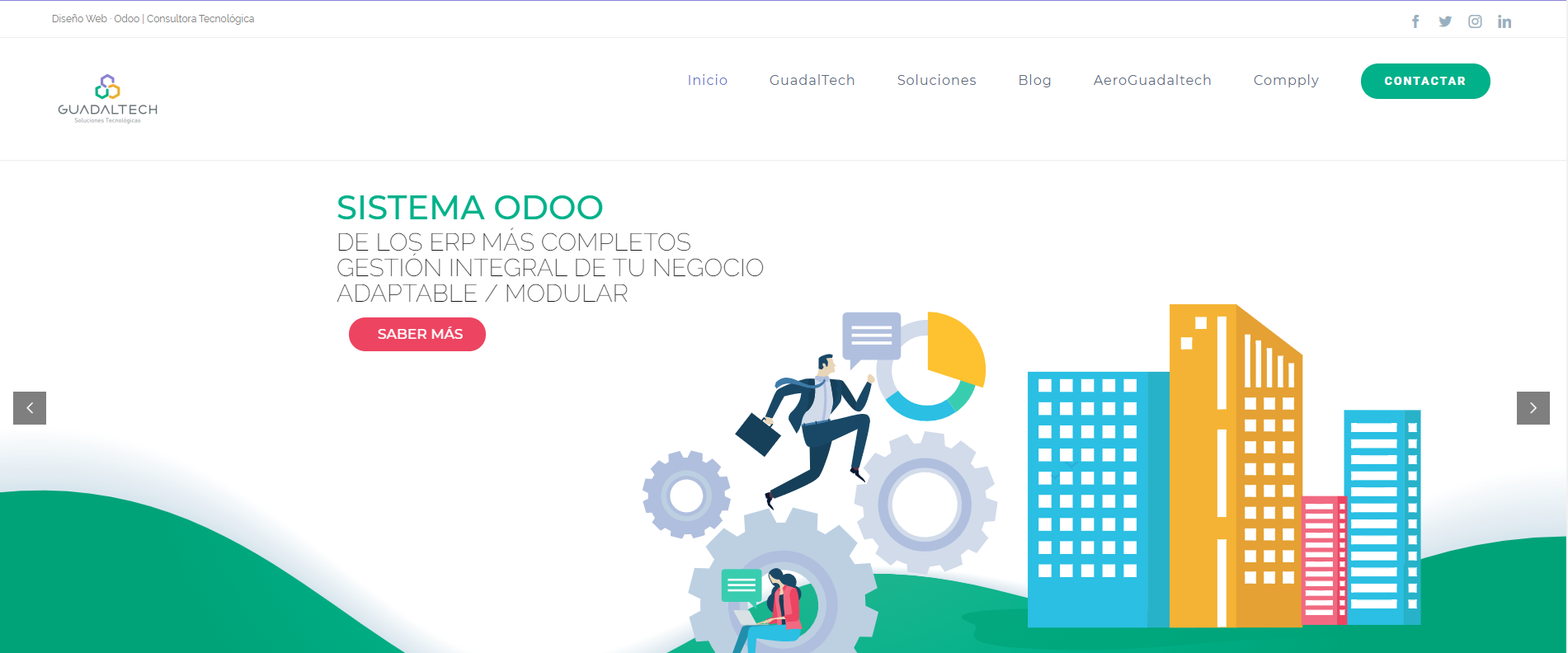 El diseño web orientado a las ventas